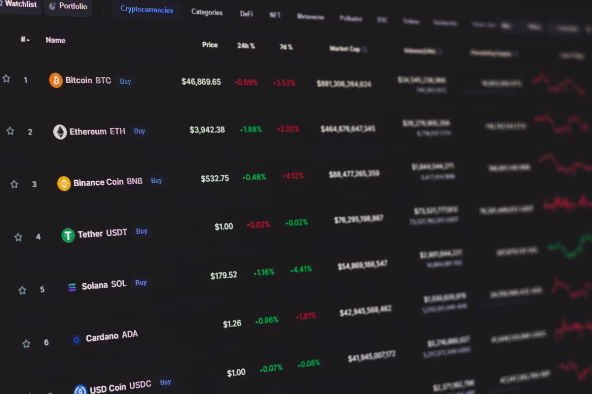 Cryptocurrency watchlist showing Bitcoin, Ethereum, and other digital assets with prices and market caps. from Stockmark.it