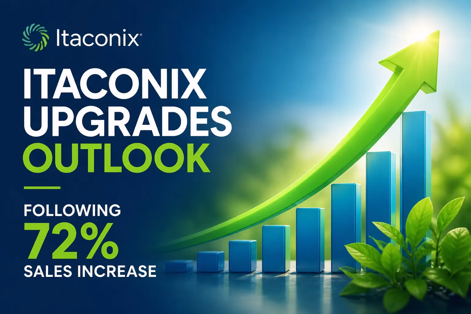 Itaconix upgrades outlook with green arrow showing 72% sales increase. from Stockmark.it