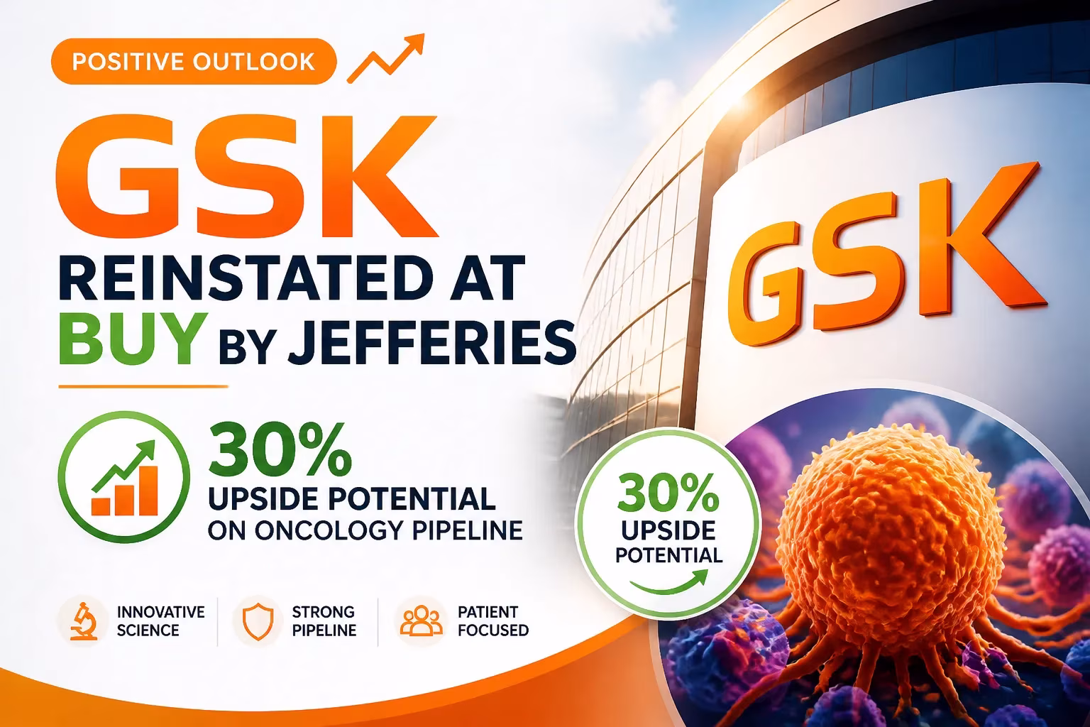 GSK logo, Jefferies "Buy" rating, 30% upside on oncology pipeline. from Stockmark.it