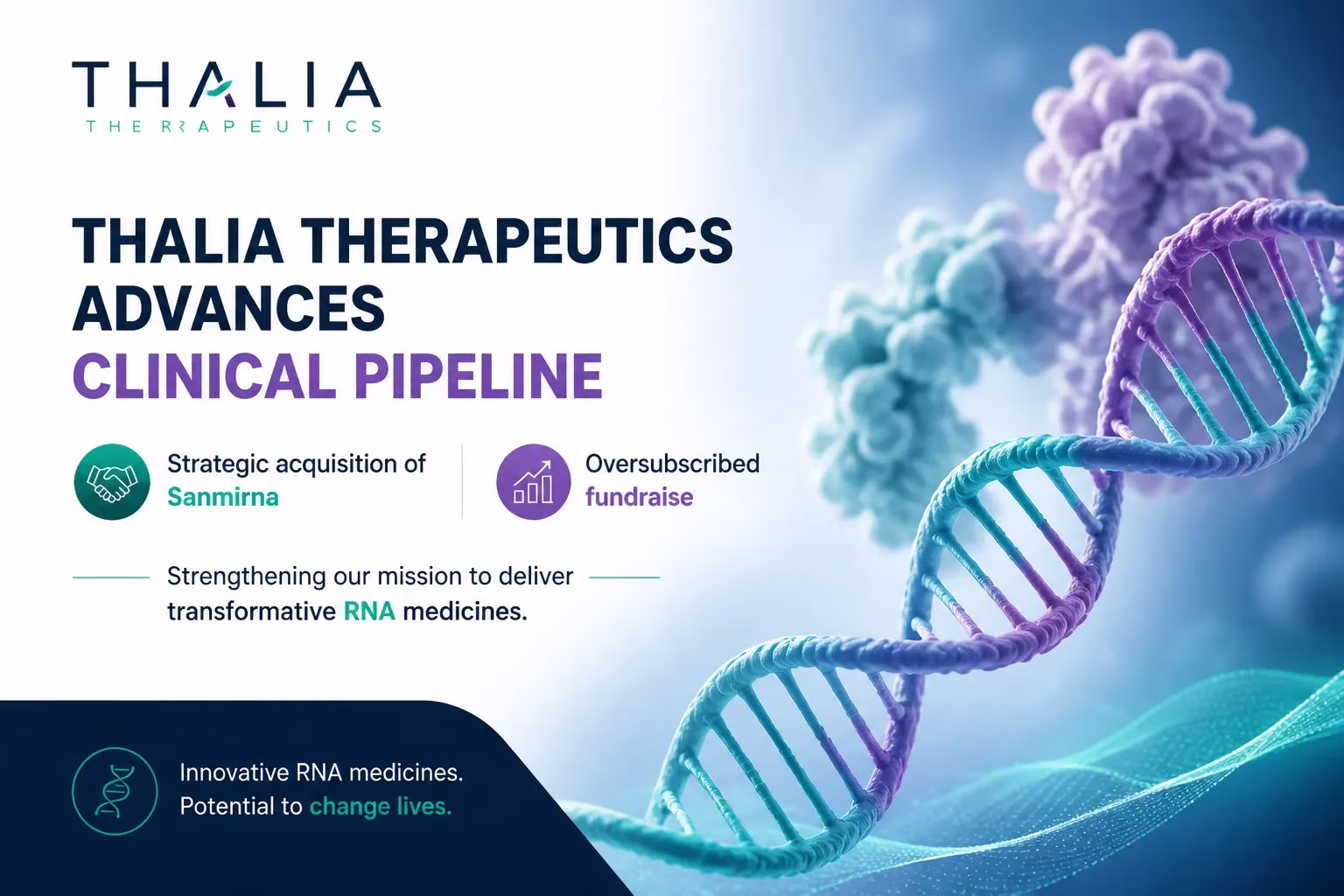 Thalia Therapeutics advances clinical pipeline with DNA helix and company logos. from Stockmark.it